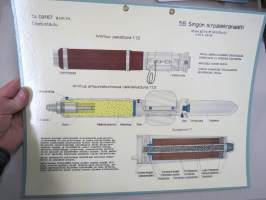 55 Singon sirpalekranaatti -SA opetustaulu, tukevaa kartonkia, käytetty varusmieskoulutuksessa