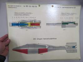 Singon harjoitusammus IS 60 B-16/19  -SA opetustaulu, tukevaa kartonkia, käytetty varusmieskoulutuksessa