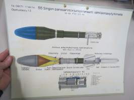 55 Singon pansarintorjuntakranaatti sähköpohjasytyttimellä -SA opetustaulu, tukevaa kartonkia, käytetty varusmieskoulutuksessa