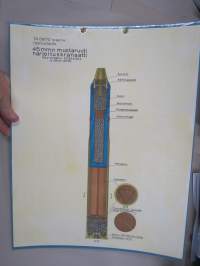 45 mm mustaruuti harjoituskranaatti -SA opetustaulu, tukevaa kartonkia, käytetty varusmieskoulutuksessa