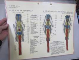 Is 57 / SR/35-nv-32/41 halkileikkaus -SA opetustaulu, tukevaa kartonkia, käytetty varusmieskoulutuksessa