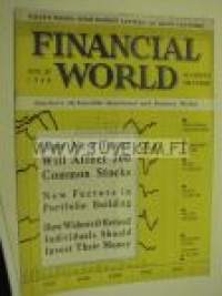Financial World 27.11.1940 -talouslehti, Camel mainos takakanneessa