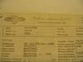 Vanaja kuorma-auton rakennekortti A247/4300 7.2.1966