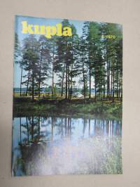 Kupla 1970 nr 2 -Volkswagen asiakaslehti, Polttomoottori saastuttaa mutta elektroniikka auttaa asiasaa, K 70 elää, Kokeiluvauhtia Keimolassa, Kesäkupla - Kisakupla