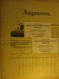 Höyrykattiloita -myyntiesite