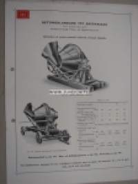 Betongblandare Smithmixer -myyntiesite