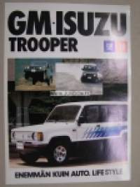 Isuzu Trooper -myyntiesite