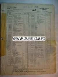 Johnson 1962 Sea horse models V4A-V4AL 14 -parts catalog