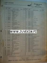 Johnson 1962 Sea horse models RD-RDL-24M -parts catalog