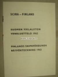 Suomen Viklaliiton veneluettelo 1962