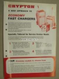 Crypton-Triangle economy chargers -myyntiesite