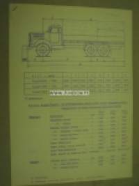 Sisu K-44SU / (4x4x2) -esite