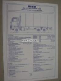 Sisu SM 332 CKS-8X4/3300 + 1370 tehdasvalmis puutavara-auto tekninen erittely -myyntiesite