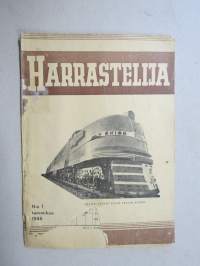 Harrastelija 1946 nr 1, Yksiputkinen paikallisvastaanotin, Tee itse suksesi, Induktoripuhelin, Kidekone, Askarteluosasto, ym.