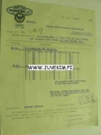 Wiklund & Co Turku 9.6.1920 - asiakirja