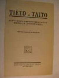 Tieto ja Taito Otavan tieto- ja opintokirjoja 1915