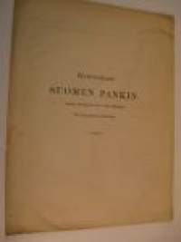 Suomen Pankin kertomus 31.12.1887