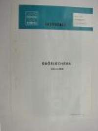 Volvo N 86, NB 86 Smörjschema -voitelukaavio