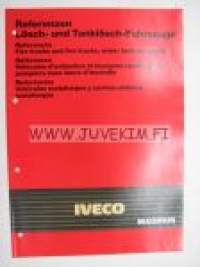 Magirus Referenzen Lösch- und Tanklösch-Fahzeuge -paloautot myyntiesite