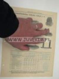 Voimansiirtoakseleja, laakereja, kytkyjä ym. -Agros Oy myyntiesite