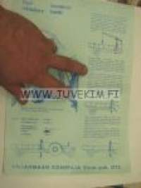 Traktoriperäkärryn runko, kippi, seiväskaira, tunkki / Viljanmaan konepaja -myyntiesite