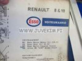 Renault 8 & 10 -Esso voitelukaavio