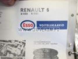 Renault 6 R1180, R1181 -Esso voitelukaavio