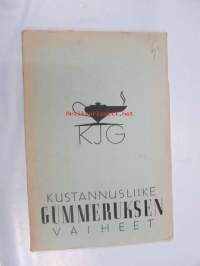 Kustannusliike Gummeruksen vaiheet