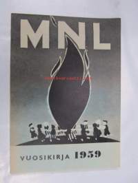 Maaseudun nuorten liiton vuosikirja 1950
