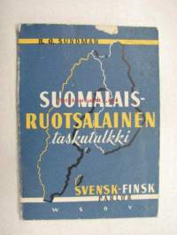 Suomalais-ruotsalainen taskutulkki sekä systemaattinen puhekielen sanasto / Svensk-finsk parlör med systematisk ordförteckning