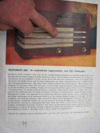 Telefunken 686, 664 radio -myyntiesite ruotsiksi