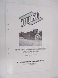 Juko Teho-Juko perunankorjuukoneen varaosaluettelo alkaen valmistusnumerosta 77