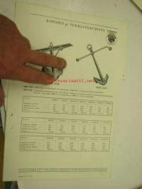 Wärtsilä Koposen ja tukkiankkureita -myyntiesite