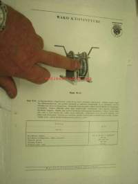 Wärtsilä Wako käsivintturi -myyntiesite