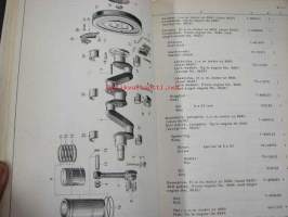 Bolinder-Munktell Dieseltraktor typ 31/34 Reservdelskatalog -varaosaluettelo
