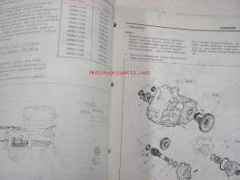 Mazda 323 HB, Saloon -korjaamokäsikirja