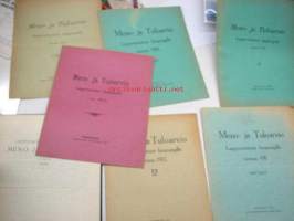 Meno- ja tuloarvio Lappeenrannan kaupunki, erilliset painokset vuuosille 1902, 1904, 1908, 1910, 1911, 1912, 1928