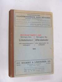 Helsingin Uusi Liikekalenteri ynnä maaseutukaupungit ja maakauppiaat - Helsingfors Nya Affärskalender jämte landsortsstäder och landthandlare 1925