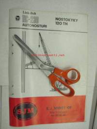 Link-Belt HC-238 autonosturi -esite