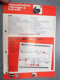 Volkswagen ja Audi äänenvaimentimet luettelo 1979