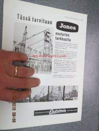 Jones nosturit -myyntiesite