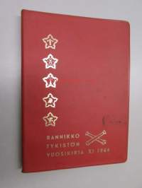 Rannikkotykistön vuosikirja XI 1966