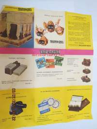 Sawyer´s View-Master kuvasarja (ja tarvike-) -luettelo