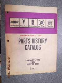 GM USA numeromuutokset 