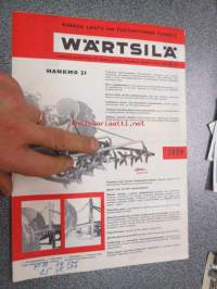 Wärtsilä traktori Hankmo -myyntiesite