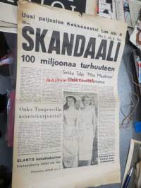 Skandaali 1955 nr 1, sis. mm. artikkelit: 100 miljoonaa turhuuteen, Onko Tampereella asuntokurjuutta?, Elanto hintakiskurina, Helsingin kurjat raitiotieolot,