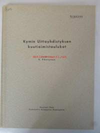 Kymin uittoyhdistyksen kuutioitumistaulukot