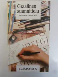 Graafinen suunnittelu