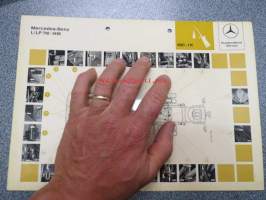 Mercedes-Benz L/LP 710-1418 Schmierplan / Voitelukaavio