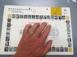 Mercedes-Benz L - LP - O A und E 910-1 A Plan Fahrgestell und Karosserie - Schrauben ind Muttern Festzug prüfen -rakennepiirustus